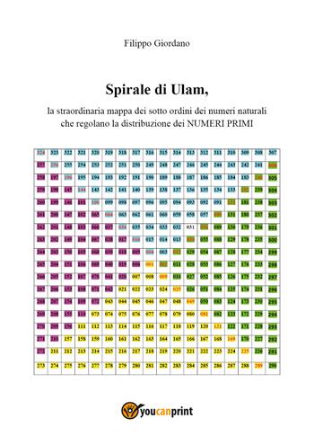 Spirale di Ulam, la straordinaria mappa dei sott'ordini dei numeri naturali che regolano la distribuzione dei numeri primi - Filippo Giordano - Libro Youcanprint 2020 | Libraccio.it