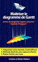   Maîtriser le Diagramme de Gantt