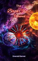 The Birth Chart Explained