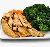   Meal Planning for Fat Loss