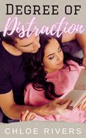   Degree of Distraction