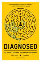   Diagnosed