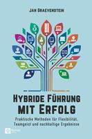   Hybride Führung mit Erfolg