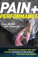   Pain & Performance