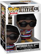 POP Rocks: Biggie &#147;Beat The Summer Jam&#148;