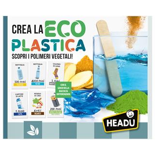 Laboratorio del Futuro  Headu 2022 | Libraccio.it