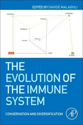 The Evolution of the Immune System  - Libro Elsevier Science Publishing Co Inc | Libraccio.it