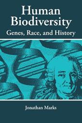 Human Biodiversity
