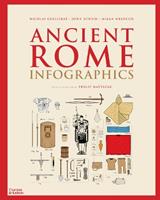 Ancient Rome: Infographics - Nicolas Guillerat, John Scheid, Milan Melocco - Libro Thames & Hudson Ltd | Libraccio.it