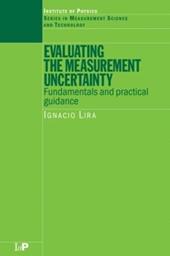 Evaluating the Measurement Uncertainty