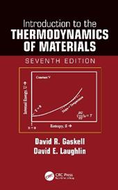 Introduction to the Thermodynamics of Materials