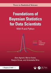 Foundations of Bayesian Statistics for Data Scientists