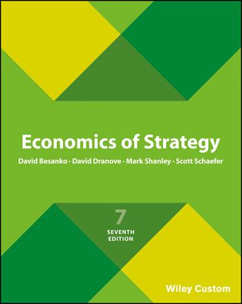 Economics of Strategy - David Besanko, David Dranove, Mark Shanley - Libro John Wiley & Sons Inc | Libraccio.it