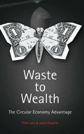 Waste to Wealth