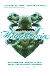 Marketing Metaphoria