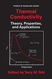 Thermal Conductivity