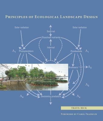 Principles of Ecological Landscape Design - Travis Beck - Libro Island Press | Libraccio.it