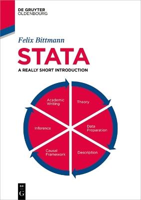 Stata - Felix Bittmann - Libro De Gruyter | Libraccio.it