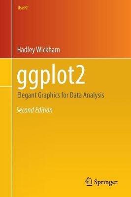 ggplot2 - Hadley Wickham - Libro Springer International Publishing AG, Use R! | Libraccio.it