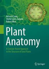 Plant Anatomy