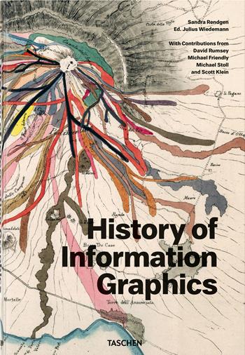 History of information graphics. Ediz. inglese, francese e tedesca - Sandra Rendgen - Libro Taschen 2026 | Libraccio.it