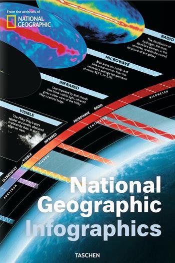 National Geographic infographics. Ediz. italiana, spagnola e portoghese  - Libro Taschen 2016, Jumbo | Libraccio.it