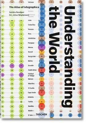 Understanding the world. The atlas of infographics. Ediz. inglese, francese e tedesca - Sandra Rendgen, Julius Wiedemann - Libro Taschen 2014, Jumbo | Libraccio.it