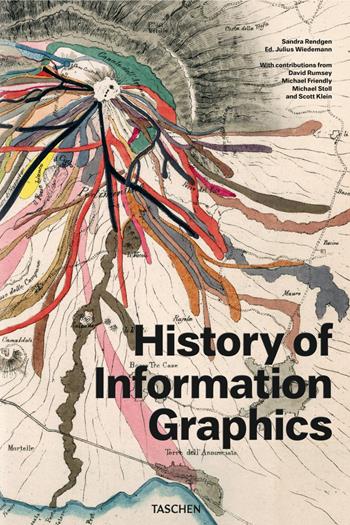 History of information graphics. Ediz. inglese, francese e tedesca - Sandra Rendgen - Libro Taschen 2019, Jumbo | Libraccio.it
