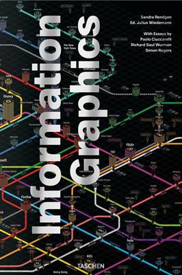 Information graphics. Ediz. inglese, francese e tedesca - Sandra Rendgen - Libro Taschen 2020 | Libraccio.it