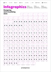 Infographics. Designing & visualizing data