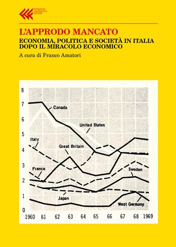 L'approdo mancato. Economia, politica e società in Italia dopo il miracolo economico - Franco Amatori - Libro Feltrinelli 2017, Annali Fondaz. Giangiacomo Feltrinelli | Libraccio.it