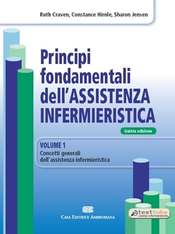 Principi fondamentali dell'assistenza infermieristica - Ruth F. Craven, Constance J. Hirnle - Libro CEA 2013 | Libraccio.it