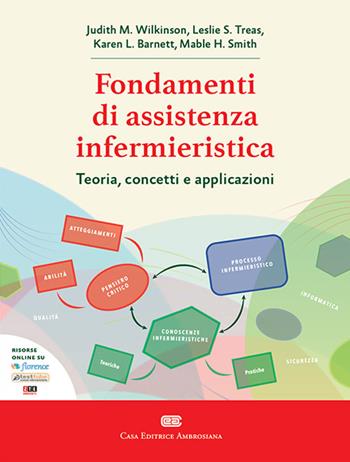 Principi di assistenza infermieristica. Volume unico. Con e-book - Judith M. Wilkinson, Leslie S. Treas, Karen L. Barnett - Libro CEA 2022 | Libraccio.it