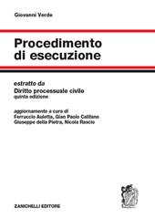 Procedimento di esecuzione