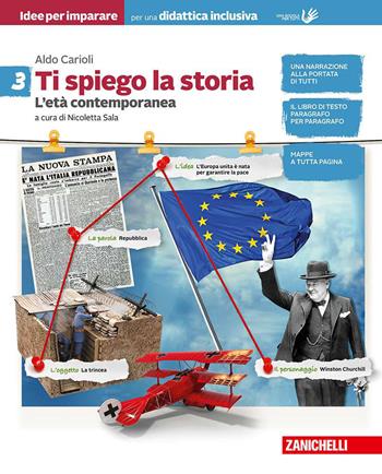 Ti spiego la storia. Idee per imparare. BES. Per la Scuola media. Vol. 3: L' età contemporanea - Aldo Carioli - Libro Zanichelli 2019 | Libraccio.it
