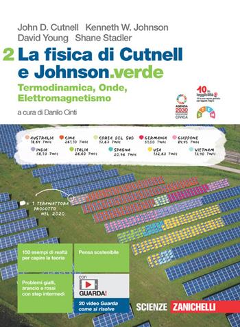 La fisica di Cutnell e Johnson.verde. Per le Scuole superiori. Vol. 2: Termodinamica, Onde, Elettromagnetismo - John D. Cutnell, Kenneth W. Johnson, David Young - Libro Zanichelli 2022 | Libraccio.it
