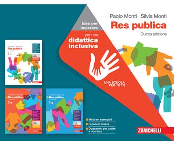Res publica. Idee per imparare. Con espansione online - Paolo Monti, Silvia Monti - Libro Zanichelli 2024 | Libraccio.it