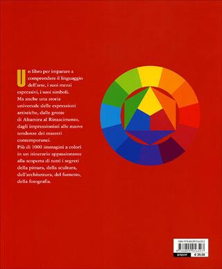 Capire l'arte. Storia, linguaggi, epoche, stili. Ediz. illustrata - Maria Carla Prette - Libro Giunti Editore 2008, Atlanti illustrati | Libraccio.it