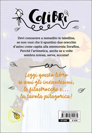 Lilli e le streghe di Cork - Fabiana Camerin - Libro Giunti Junior 2016, Colibrì | Libraccio.it