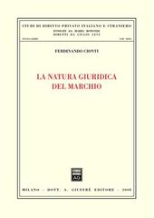 La natura giuridica del marchio