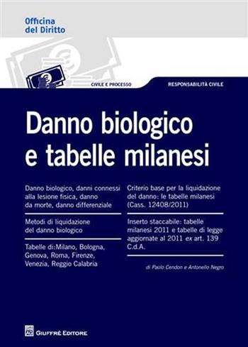Danno biologico e tabelle milanesi - Paolo Cendon, Antonello Negro - Libro Giuffrè 2011, Officina. Civile e processo | Libraccio.it