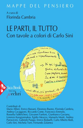 Le parti, il tutto - Florinda Cambria - Libro Jaca Book 2021, Mappe del pensiero | Libraccio.it