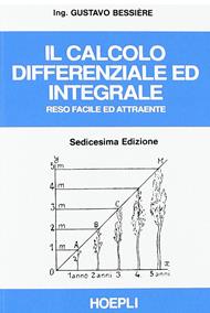 Il calcolo differenziale ed integrale reso facile ed attraente - Gustavo Bessiere - Libro Hoepli 1987, Matematica | Libraccio.it