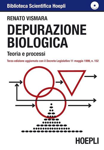 Depurazione biologica - Renato Vismara - Libro Hoepli 1998, Ecologia, ambiente e inquinamento | Libraccio.it
