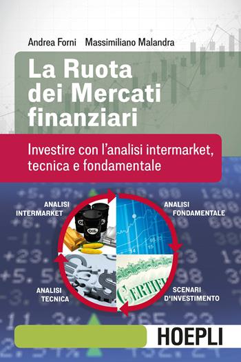 La ruota dei mercati finanziari. Investire con l'analisi intermarket, tecnica e fondamentale - Andrea Forni, Massimiliano Malandra - Libro Hoepli 2018, Finanza | Libraccio.it