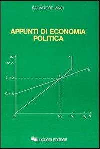 Appunti di economia politica - Salvatore Vinci - Libro Liguori 1988 | Libraccio.it