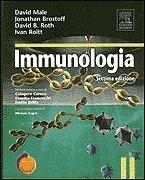 Immunologia