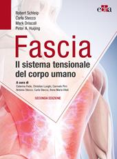 Fascia. Il sistema tensionale del corpo umano