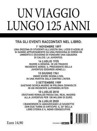 Storia della Juventus giorno per giorno. Dal 1897 a oggi il calendario degli eventi, i campioni e le curiosità della Vecchia Signora - Claudio Moretti - Libro Newton Compton Editori 2022, Grandi manuali Newton | Libraccio.it