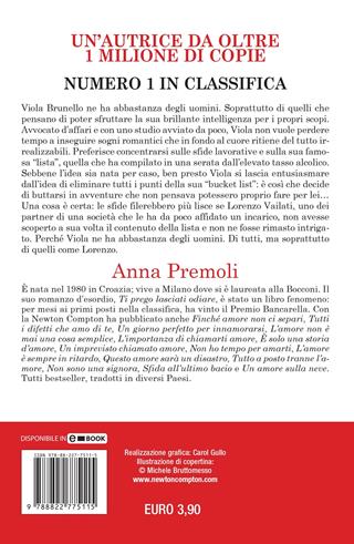 Molto amore per nulla - Anna Premoli - Libro Newton Compton Editori 2023, King | Libraccio.it